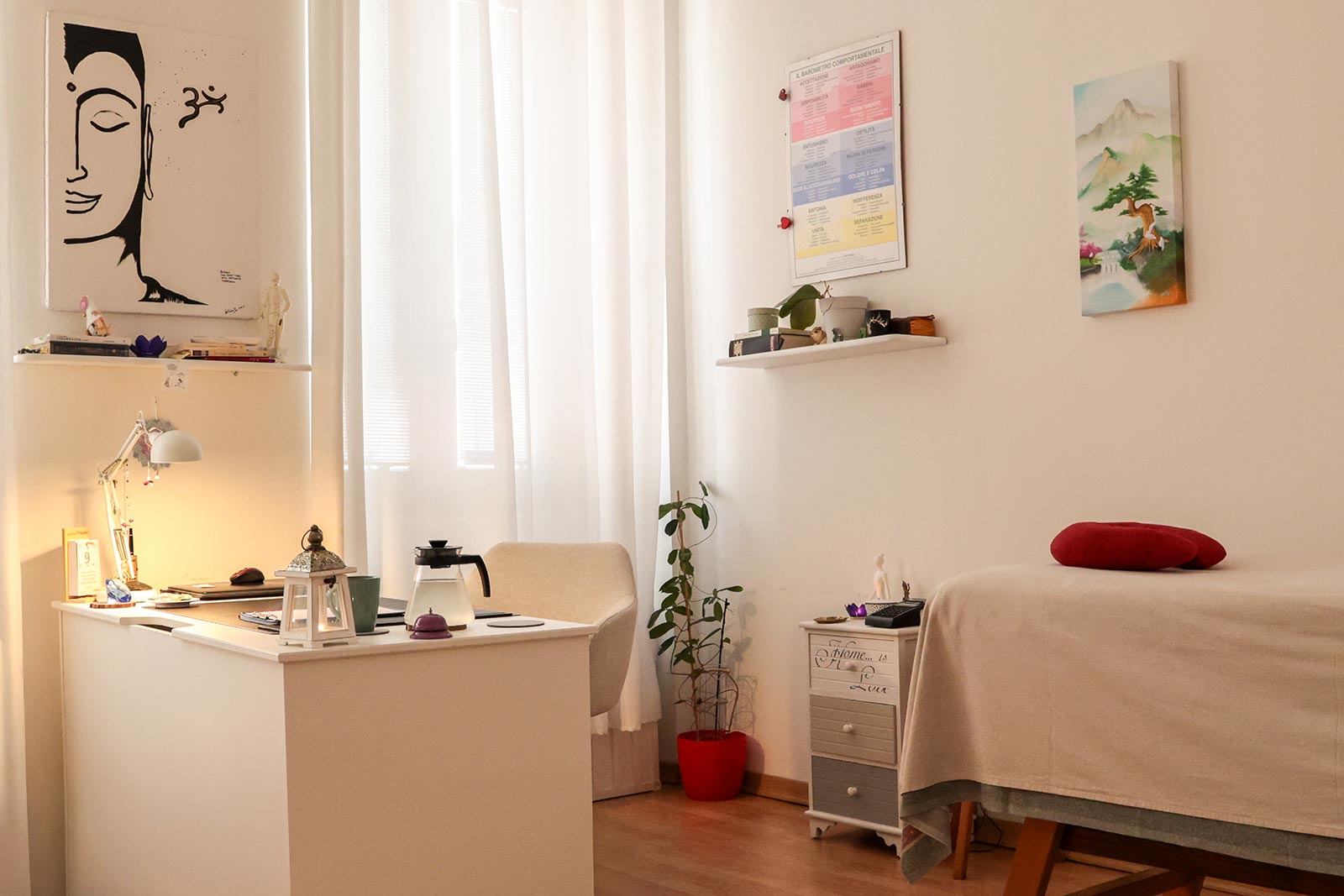 Studio consulenze Sonia Rizzi